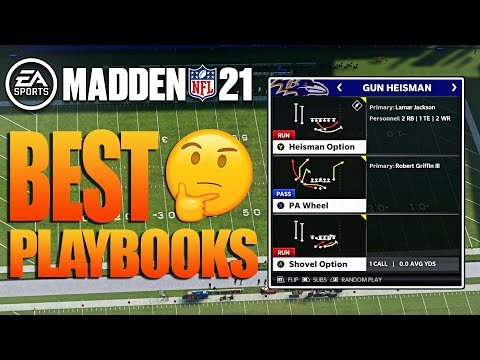 How to Play the Game Madden NFL 21: A Comprehensive Guide for Beginners and Veterans Alike