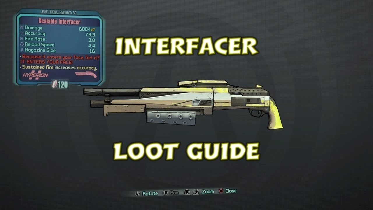 How to Play Borderlands 2: A Loot-Filled Guide to Mayhem and Mayhem