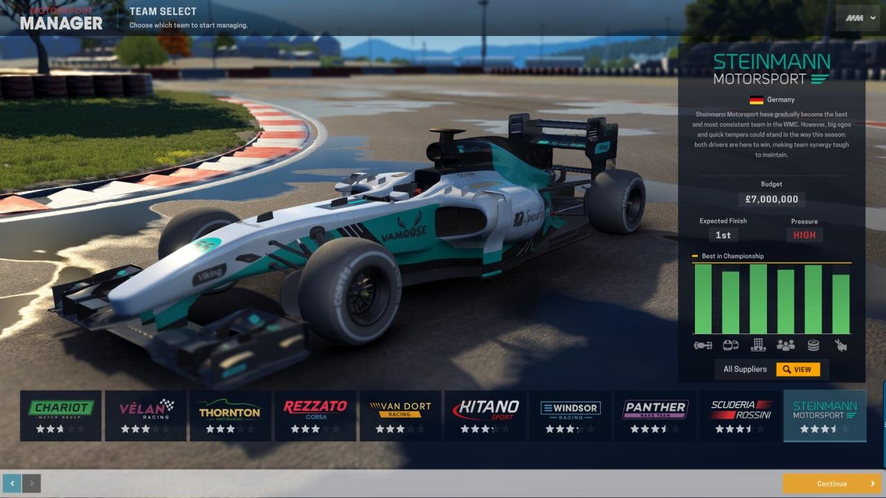 How to Play Motorsport Manager: A Deep Dive into Building Your Racing Dynasty