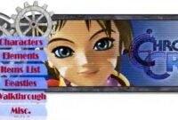 Chrono Cross: A Journey Through Time and Identity